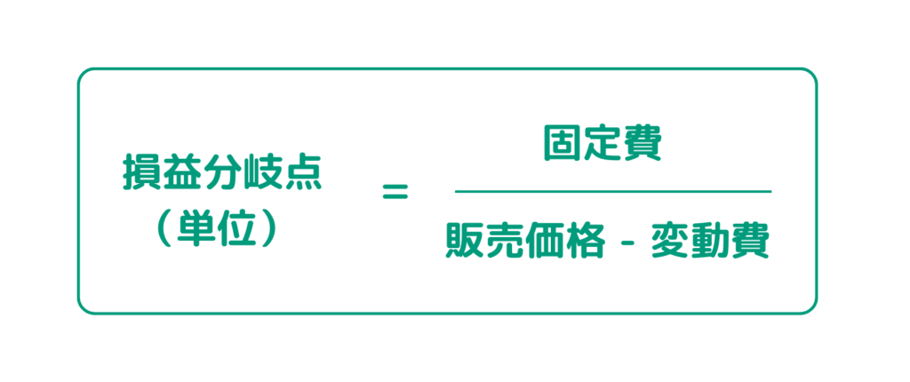 損益分岐点の計算式を表した画像